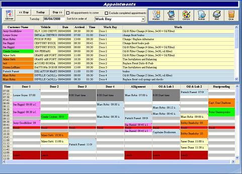 Chart Of Accounts For Auto Body Shop