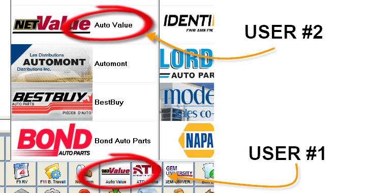 Internet Ordering with two user