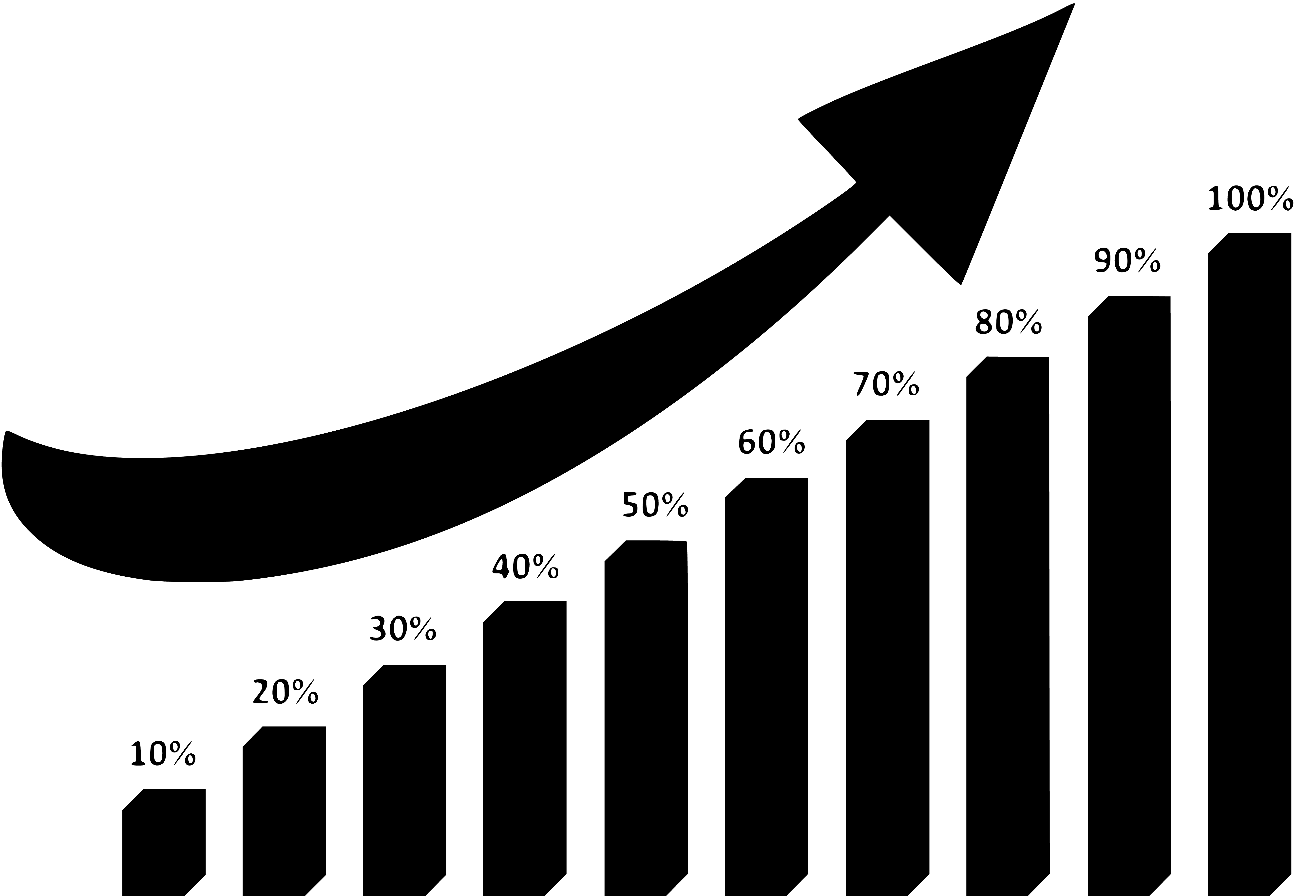 increase sales graph